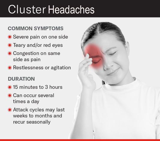 What is a Cluster Headache and How Can Thryve Head Pain Spray Help Bring Relief